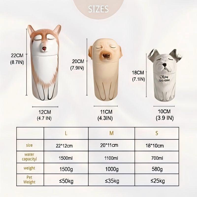 MEOVIQUE Custom Dog Urn